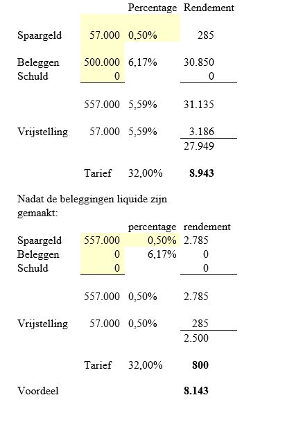 knipsel