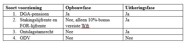 knipsel