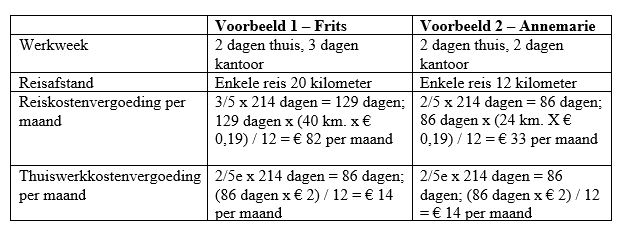 knipsel